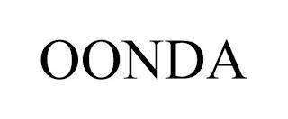 OONDA trademark