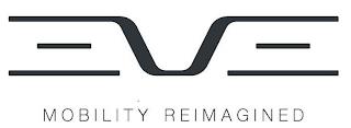 MOBILITY REIMAGINED trademark