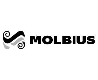 MOLBIUS trademark