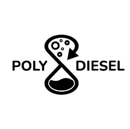 POLY DIESEL 8 trademark