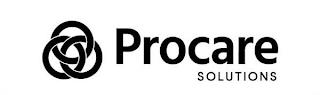 PROCARE SOLUTIONS trademark