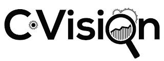 C VISION trademark