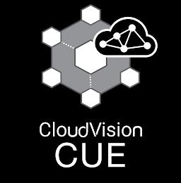 CLOUDVISION CUE trademark