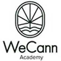 WECANN ACADEMY trademark