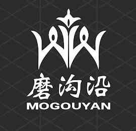 MOGOUYAN trademark