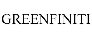 GREENFINITI trademark