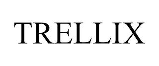 TRELLIX trademark