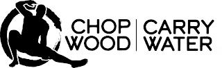 CHOP WOOD CARRY WATER trademark