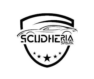 SCUDHERIA SPARK trademark