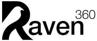 RAVEN 360 trademark