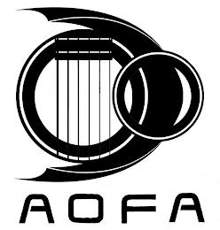 AOFA trademark