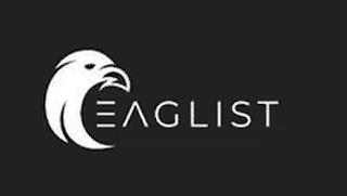 EAGLIST trademark