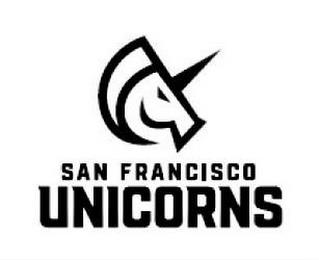 SAN FRANCISCO UNICORNS trademark