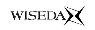 WISEDAX trademark