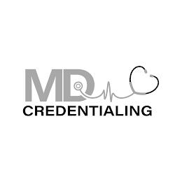 MD CREDENTIALING trademark