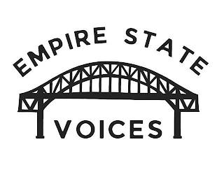 EMPIRE STATE VOICES trademark