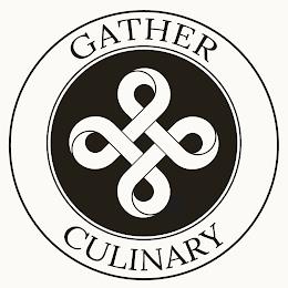 GATHER CULINARY trademark