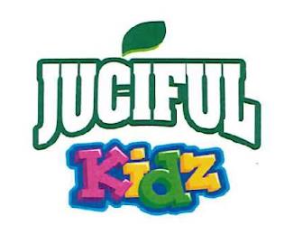 JUCIFUL KIDZ trademark