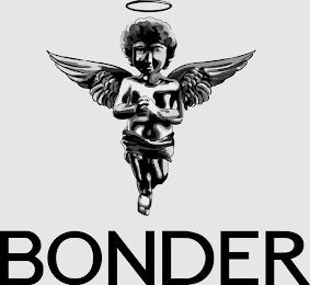 BONDER trademark