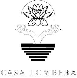 CASA LOMBERA trademark