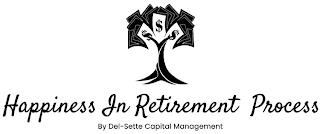 HAPPINESS IN RETIREMENT PROCESS BY DEL-SETTLE CAPITAL MANAGEMENTETTLE CAPITAL MANAGEMENT trademark