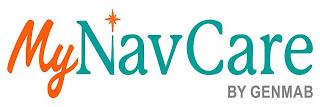 MY NAVCARE BY GENMAB trademark