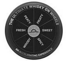 THE ULTIMATE WHISKY ON WHEELS AN ACCELERATING EXPERIENCE PEATY FRUITY SWEET SPICY WOODY FRESH trademark