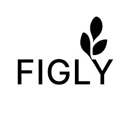 FIGLY trademark