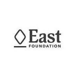 EAST FOUNDATION trademark