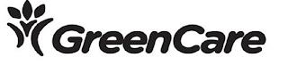 GREENCARE trademark