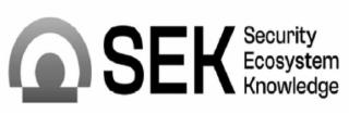 SEK SECURITY ECOSYSTEM KNOWLEDGE trademark