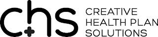 CHS CREATIVE HEALTH PLAN SOLUTIONS trademark