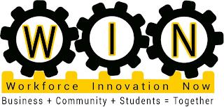 WIN WORKFORCE INNOVATION NOW BUSINESS + COMMUNITY + STUDENTS = TOGETHER trademark