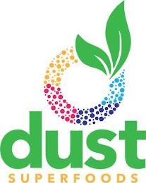 DUST SUPERFOODS trademark