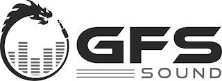 GFS SOUND trademark