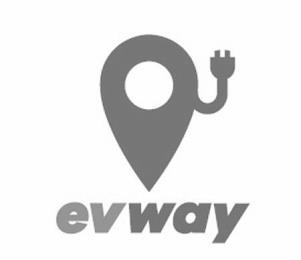 EVWAY trademark