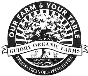 OUR FARM YOUR TABLE PECANS PECAN OIL PECAN BUTTER LAFAYETTE, LA GUIDRY ORGANIC FARMS trademark