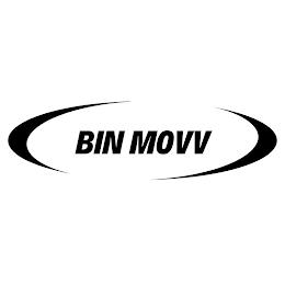 BIN MOVV trademark