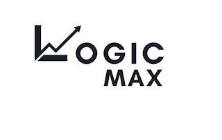 LOGIC MAX trademark