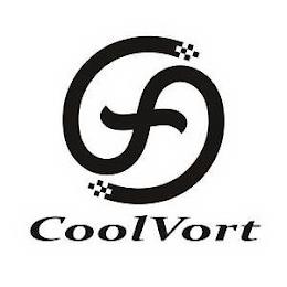 COOLVORT trademark