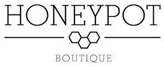 HONEYPOT BOUTIQUE trademark