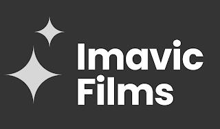 IMAVIC FILMS trademark