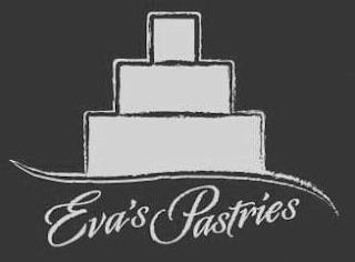 EVA'S PASTRIES trademark