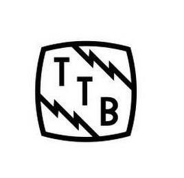 TTB trademark