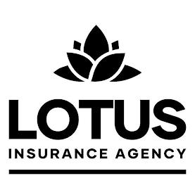 LOTUS INSURANCE AGENCY trademark