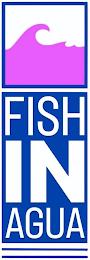 FISHINAGUA trademark