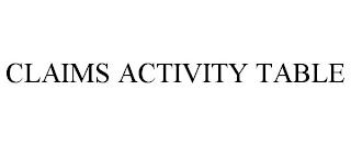 CLAIMS ACTIVITY TABLE trademark