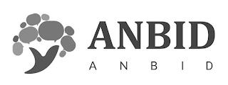 ANBID A N B I D trademark