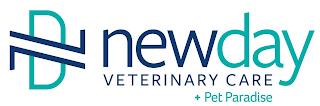 ND NEWDAY VETERINARY CARE + PET PARADISE trademark