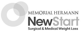 MEMORIAL HERMANN NEWSTART SURGICAL & MEDICAL WEIGHT LOSS trademark